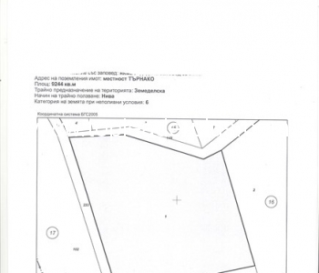 Продажба на две земеделски земи в землището на село Тополница, общ. Петрич